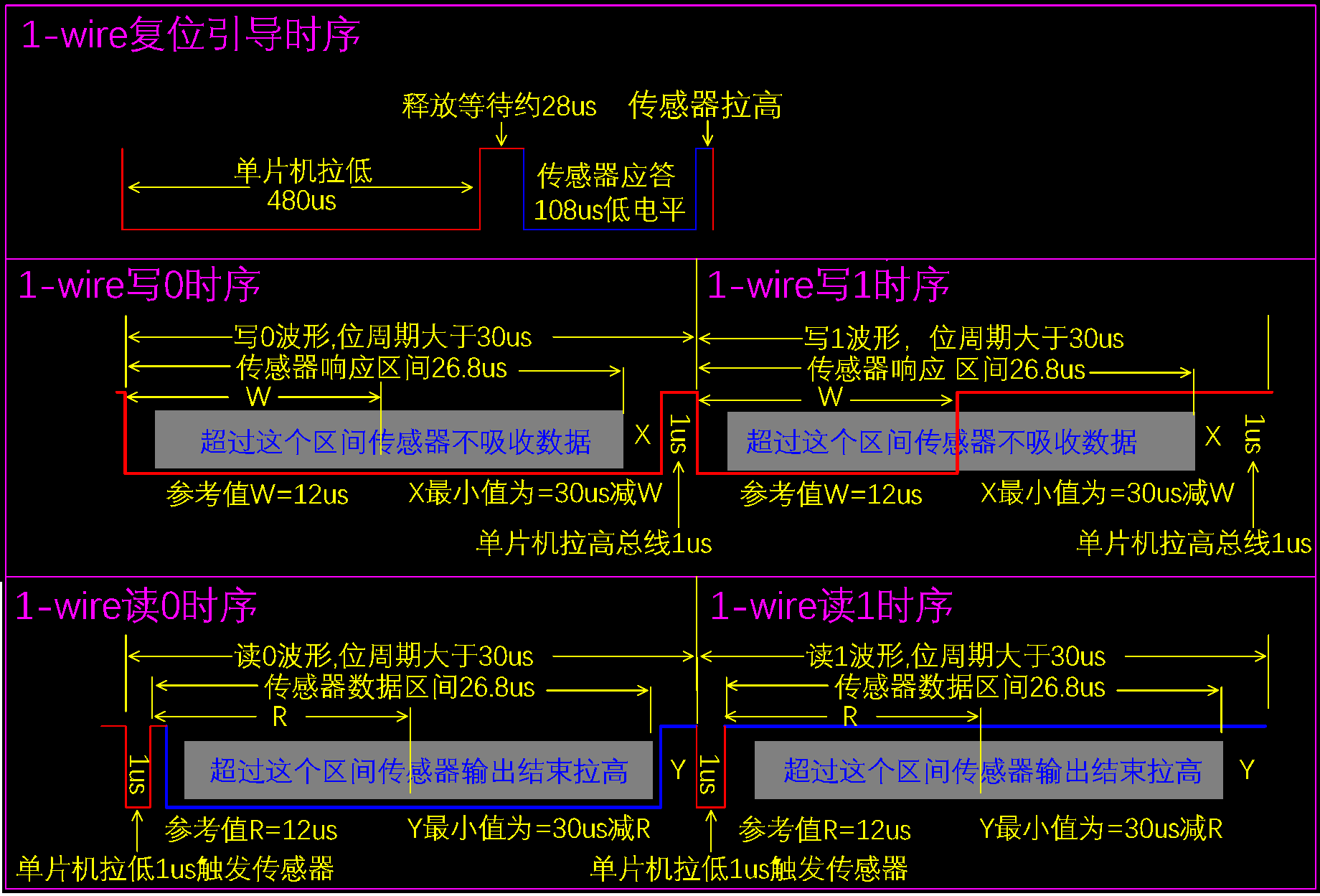 HK1020 rDλr.png