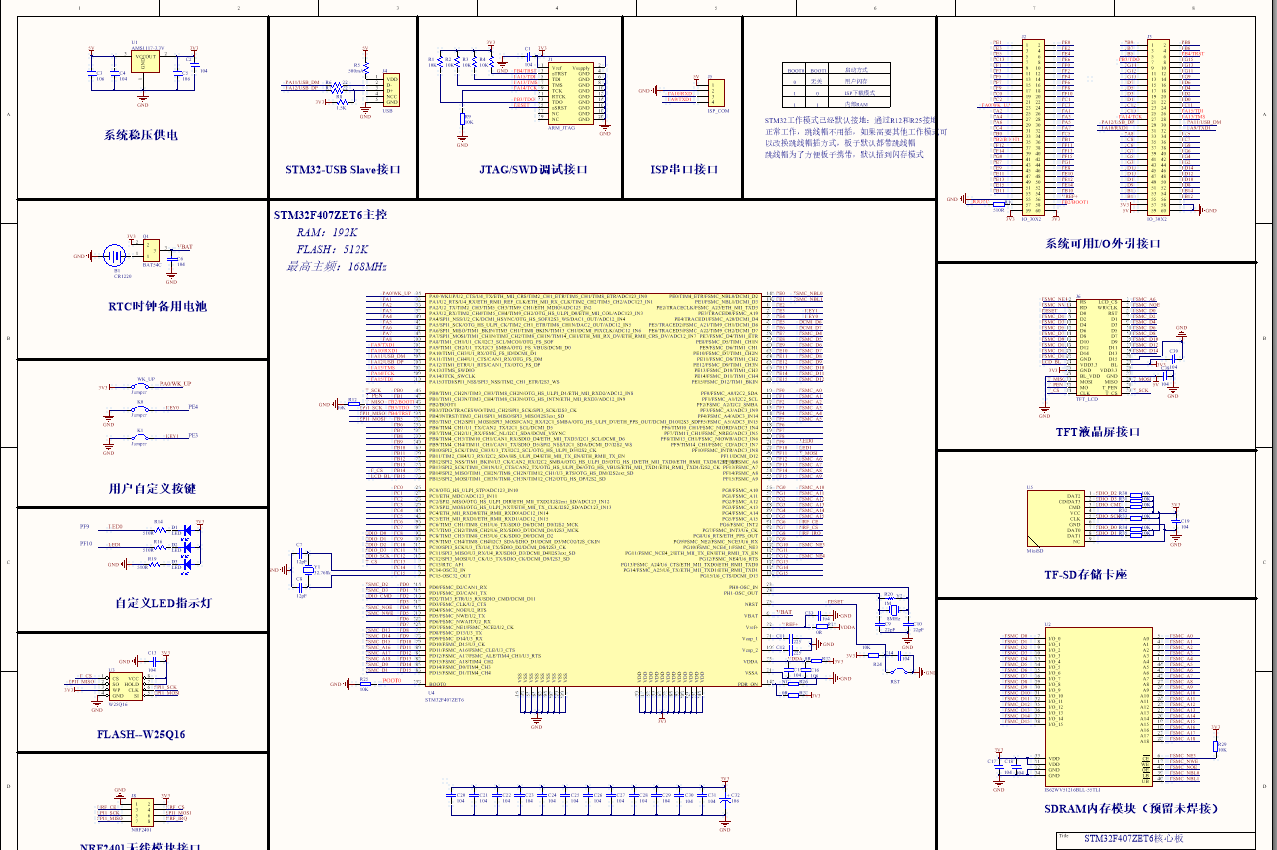 stm32f407最小系统资料 包括原理图和pcb,可直接打板