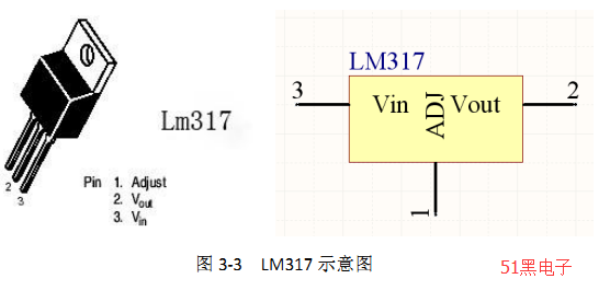 lm317直流可调电源电路原理图
