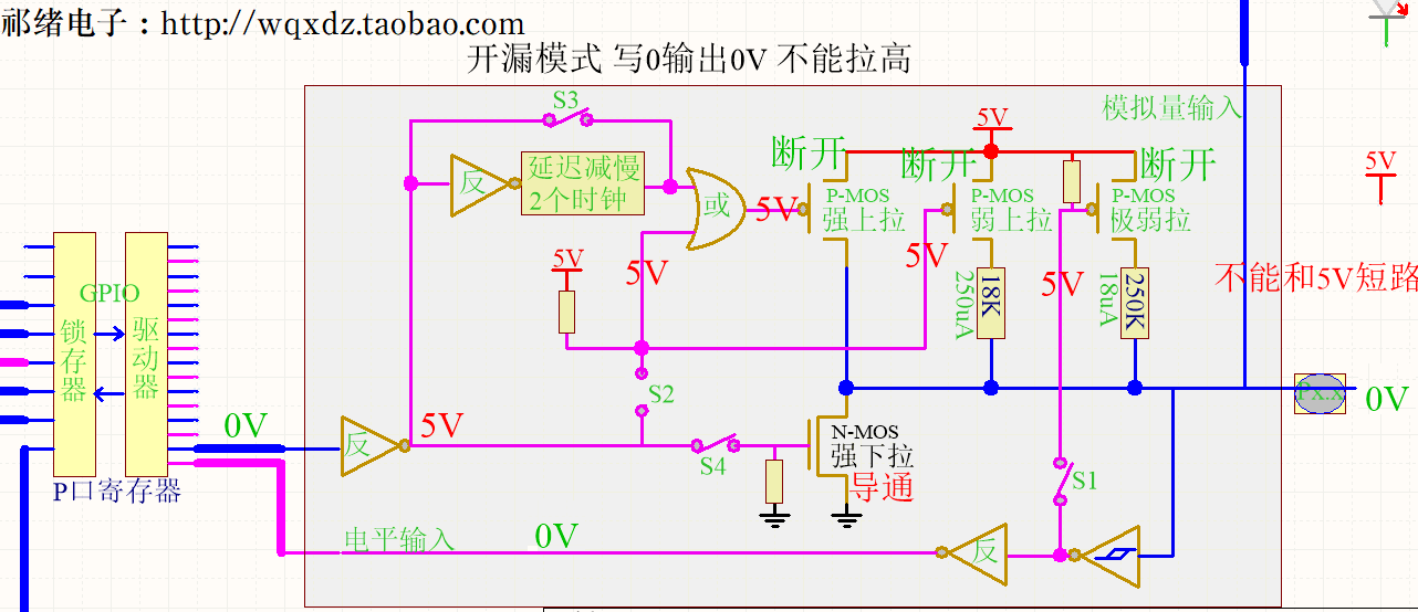 15 03 04 09 _©ģʽ 0ݔ0V .png