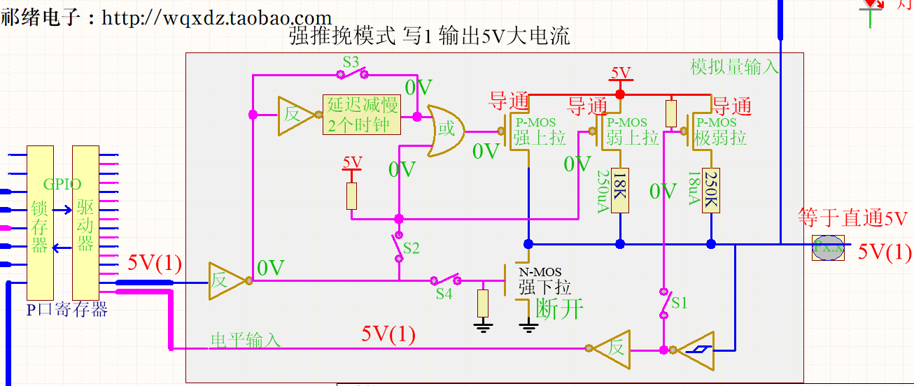 15 03 04 08 (qing)ģʽ1ݔ5V .png