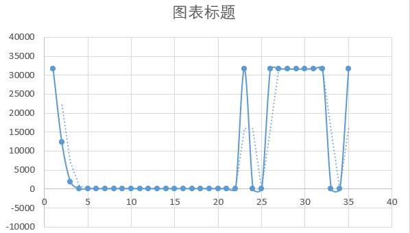 Dingtalk_20210205152725.jpg