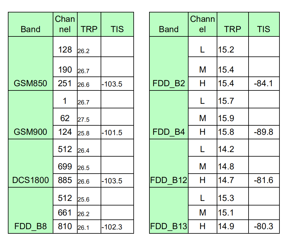 쾀Դ(sh)(j) TRP TIS.png