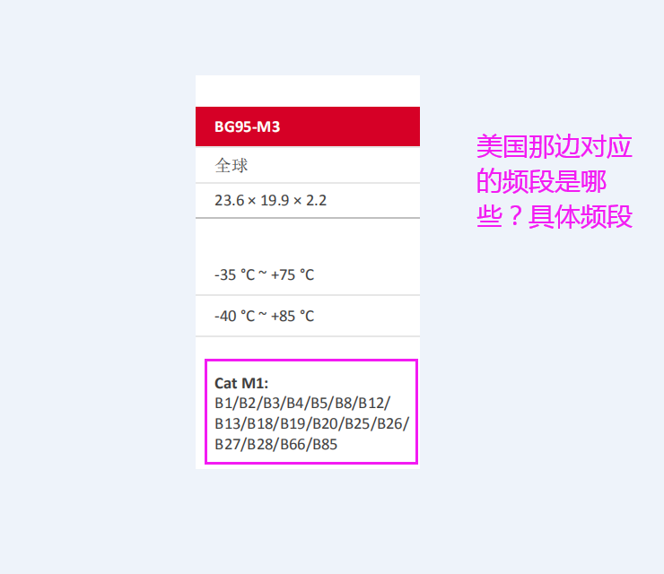 美国NB频段.png