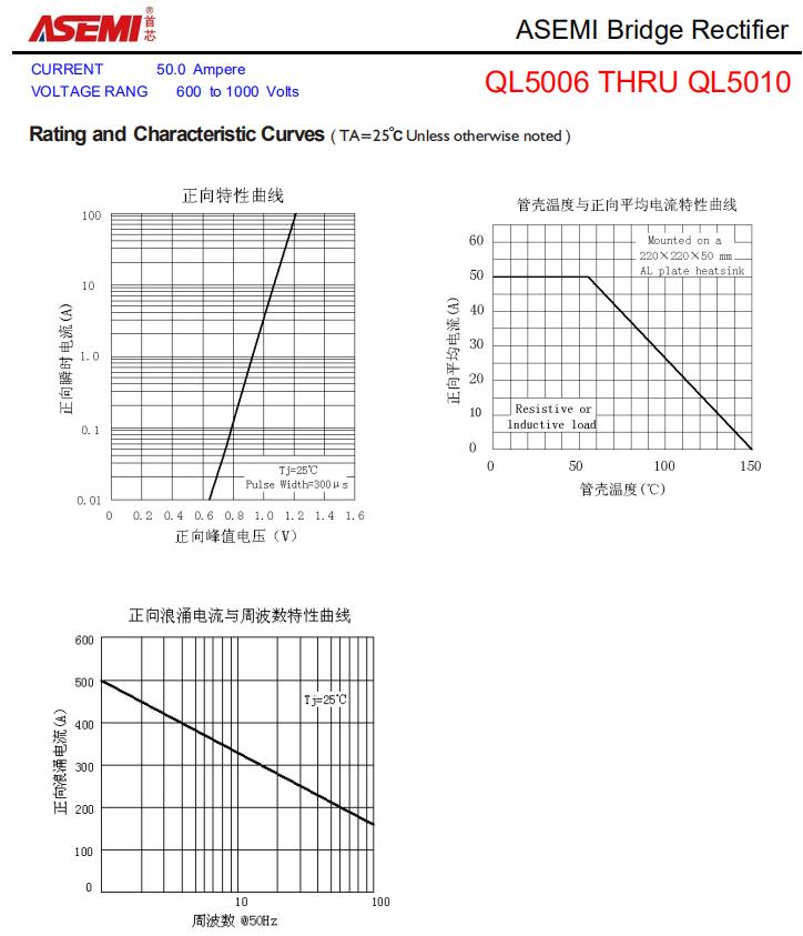 QL5010-ASEMI-2.jpg