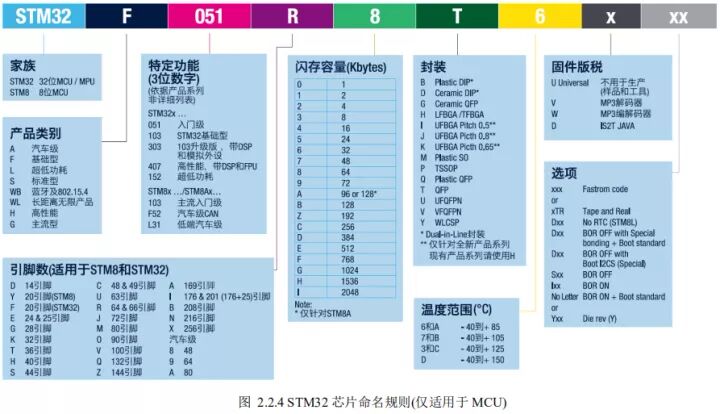 STM32.jpg