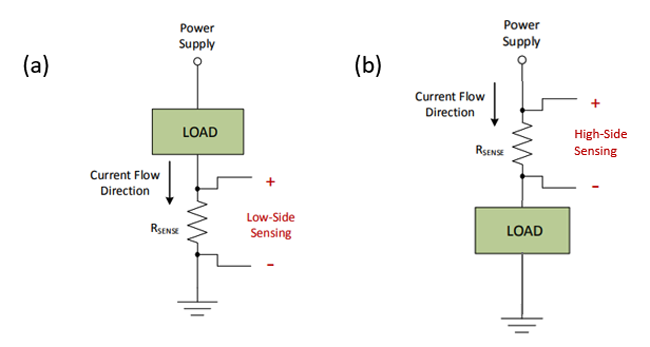 electronicdesign_com_sites_electronicdesign.com_files_figure_2_0.png