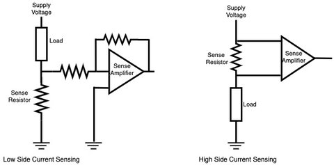 Currentsensing.jpg