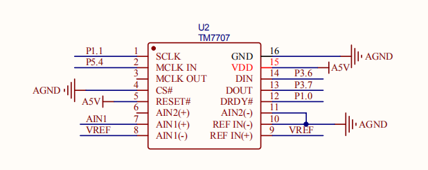 TM7707