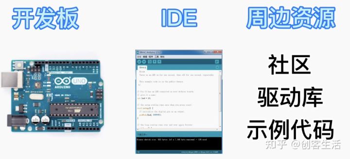arduino