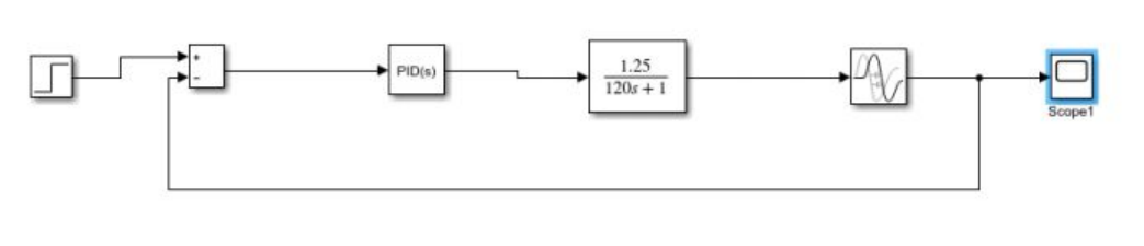 Z56`S}5$K0W2~6{0~~6T}LF.png