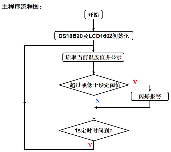 71d0c95514596b8a7ad8b5ca3003bc77.png