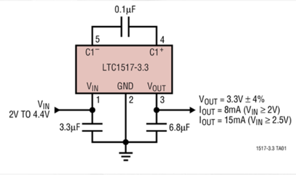 LTC1517ES5-3.3.png