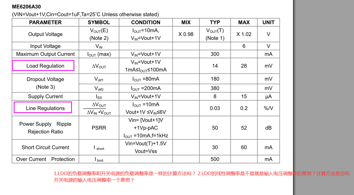 LDO的负载调整率和线性调整率计算.png