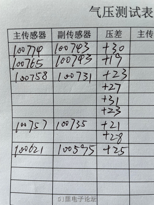 51heiͼƬ20210708123201.jpg