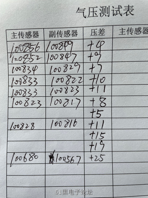 51heiͼƬ20210708123207.jpg