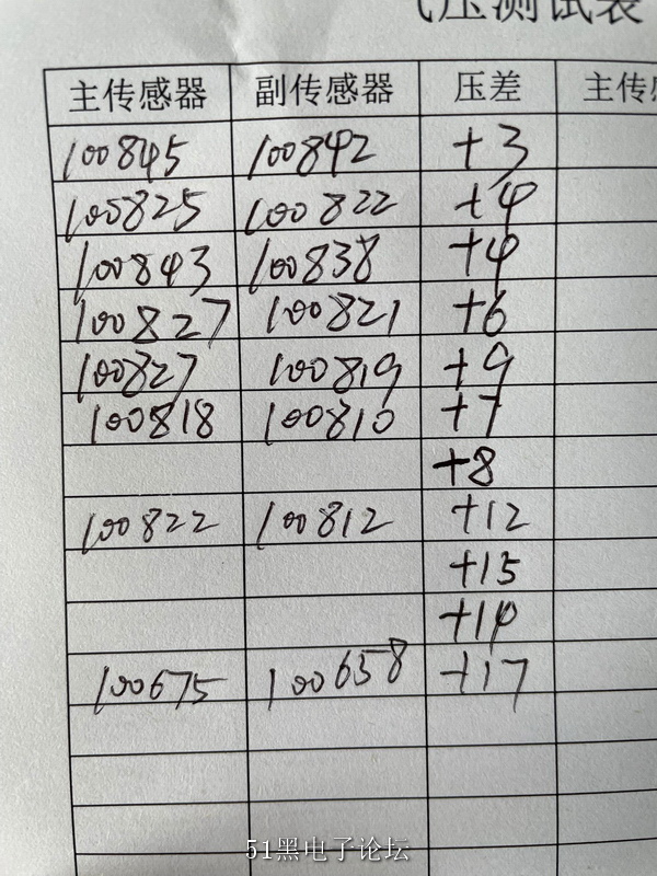 51heiͼƬ20210708123215.jpg