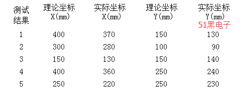 51hei.png