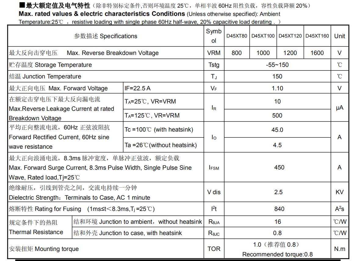 D45XT80-ASEMI-2.jpg