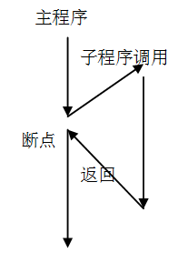 DƬ1.png