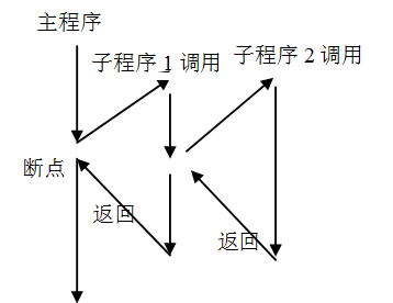 DƬ2.png