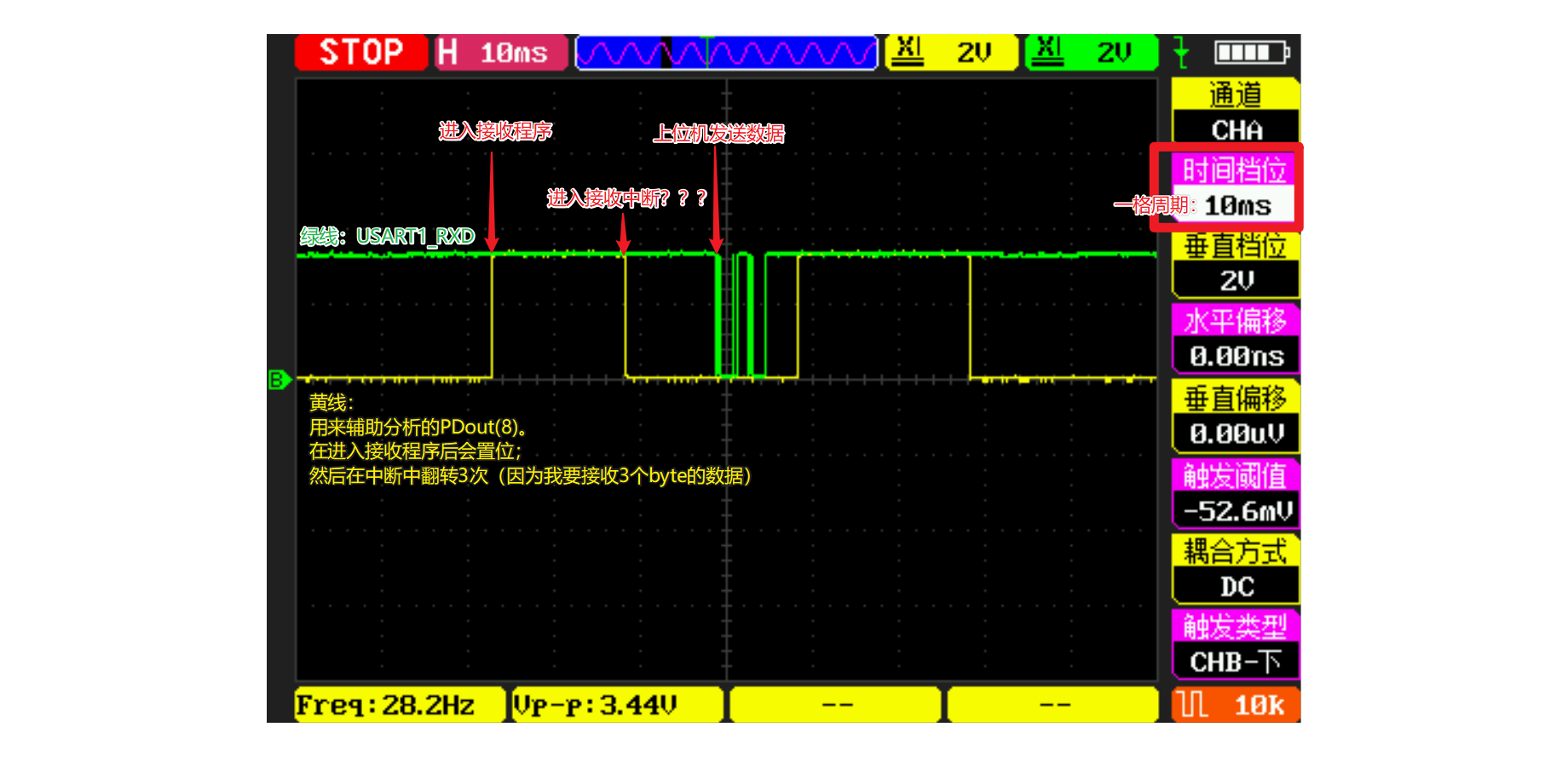 USART_RXD��PD8ʾ����ͼƬ