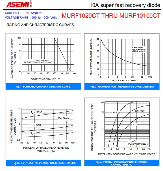 MURF1040CT-ASEMI-2.jpg