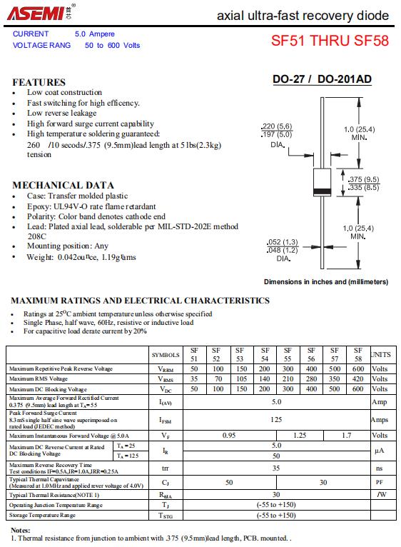 SF58-ASEMI-1.jpg