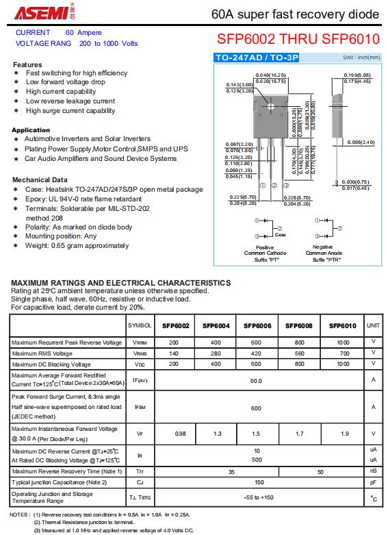 SFP6006-ASEMI-1.jpg