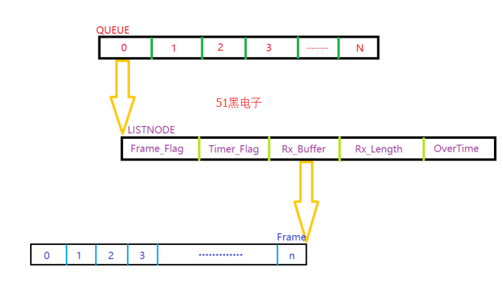51hei.png