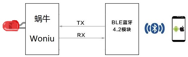 ֙C(j)LED.jpg
