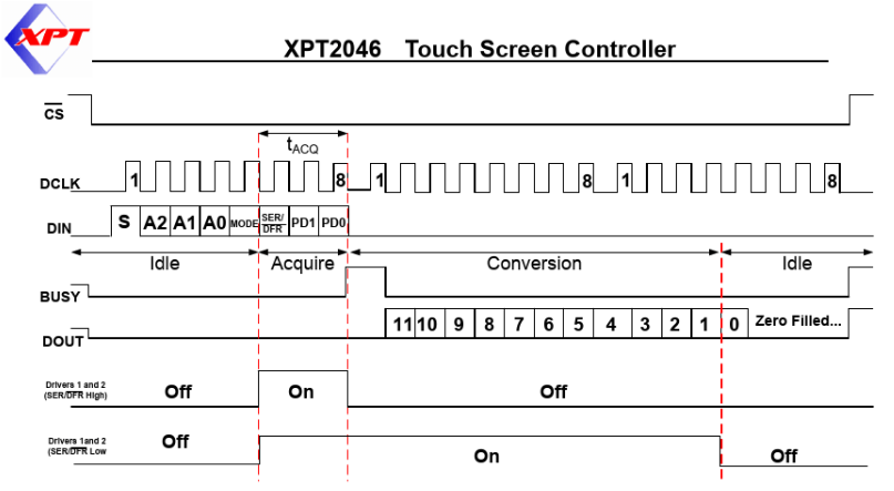 XPT2046.png