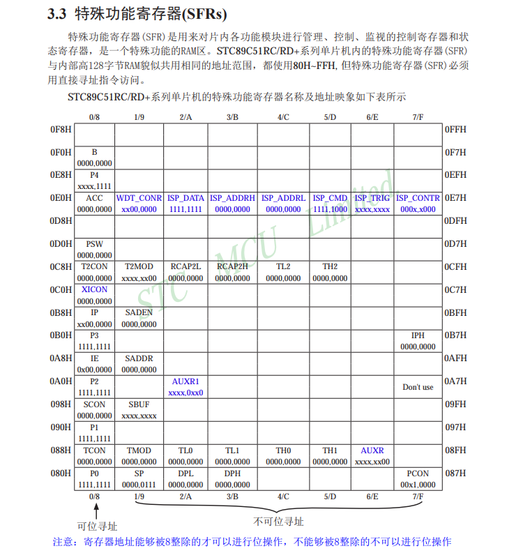 51heiͼƬ20211204194154.png