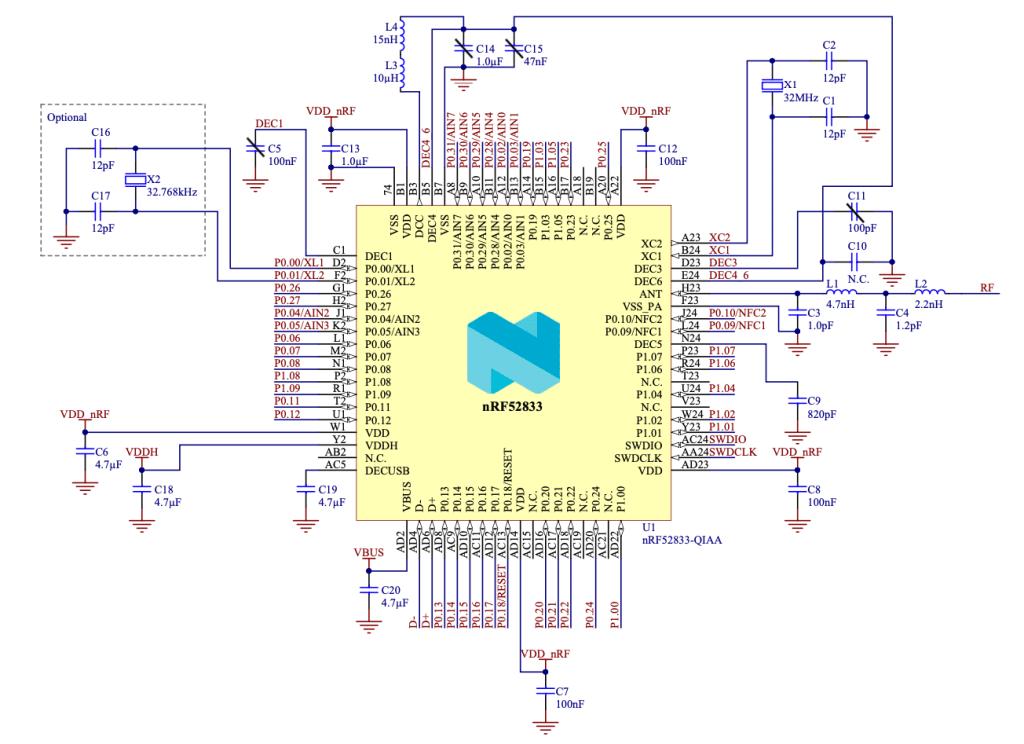 NRF52833оƬ.jpg