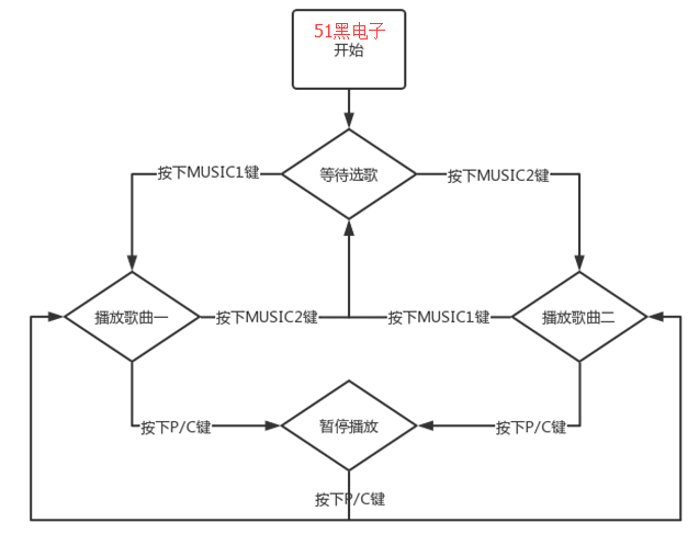 51hei.png