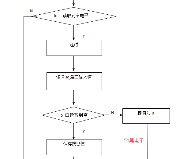 51hei.png