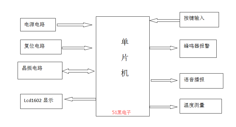 51hei.png