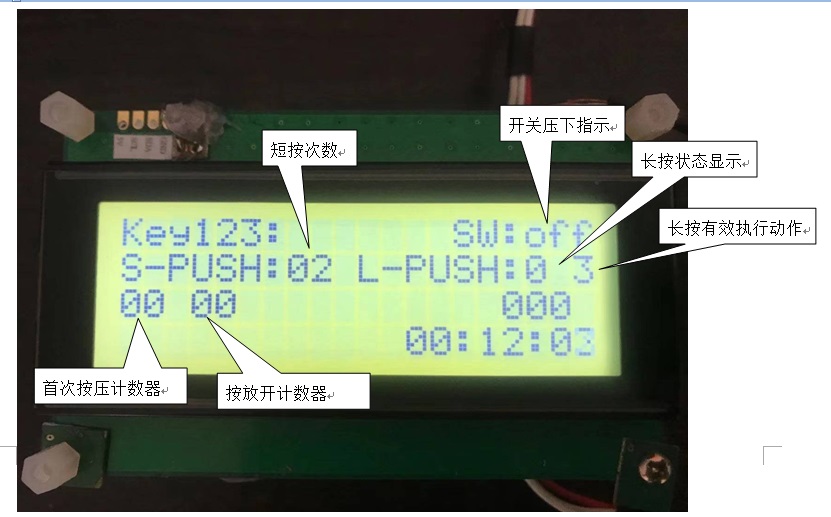I2C BD2004ʾִ״