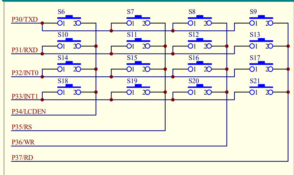 IP(pn)ԭD