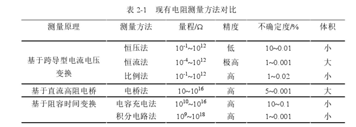 跽