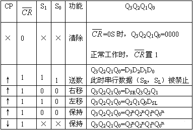 УD0D1ΪˣQ0Q3ΪˣSR--ƴˣSL--ƴˣS1S0-ģ  ...