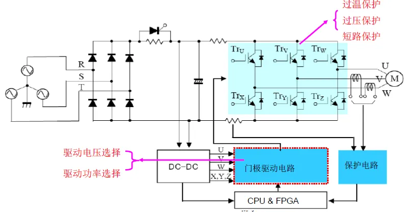 变频器9.png