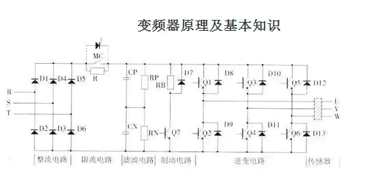变频器7.png