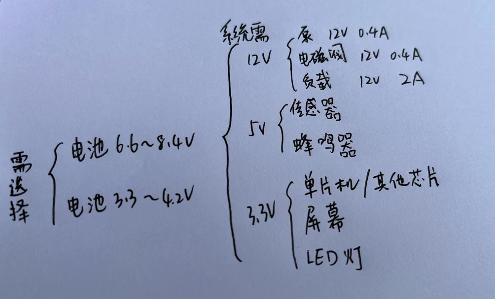 51hei截圖20220510101305.png