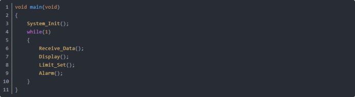 ƬĿʵѵnRF905Ķ¶߲ɼϵͳ1706.png