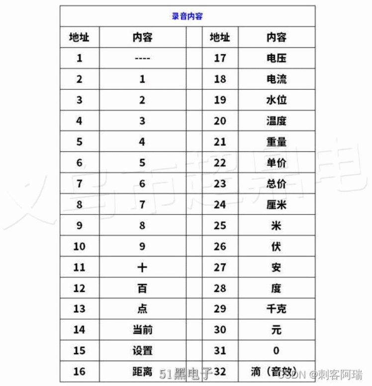 ĿӖ51ƬCӳӣZ棩2501.png