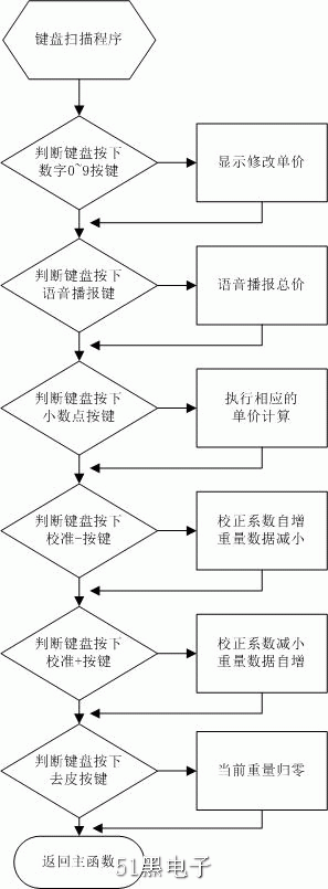 ĿӖ51ƬCӳӣZ棩3039.png