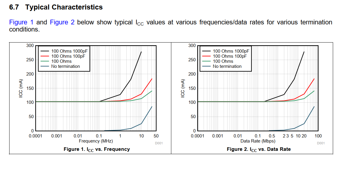 �����icc=100mA