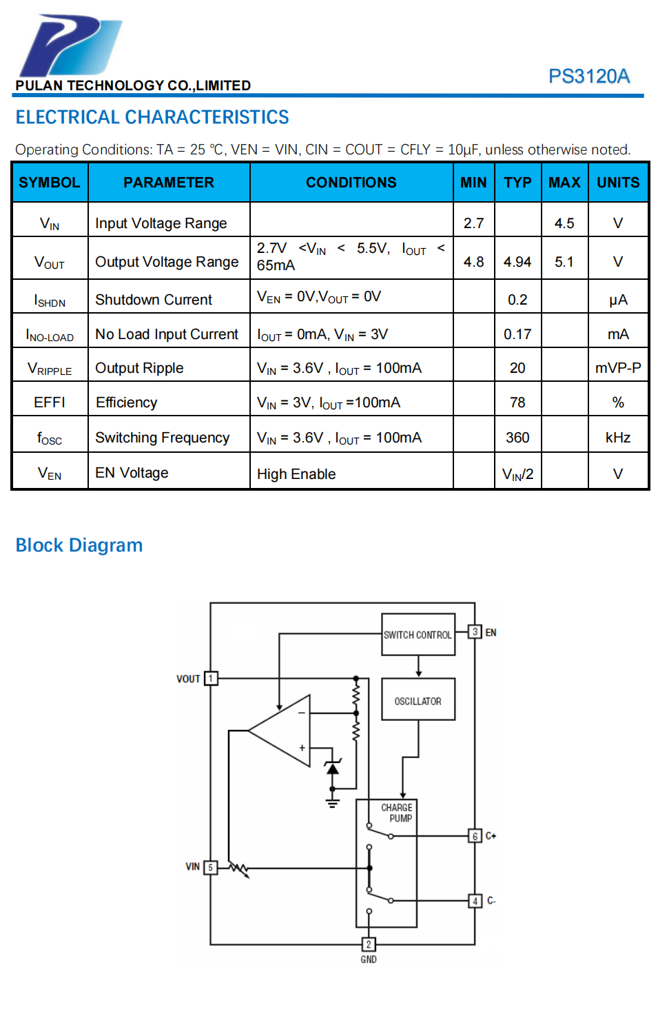 PS3120A-3.png