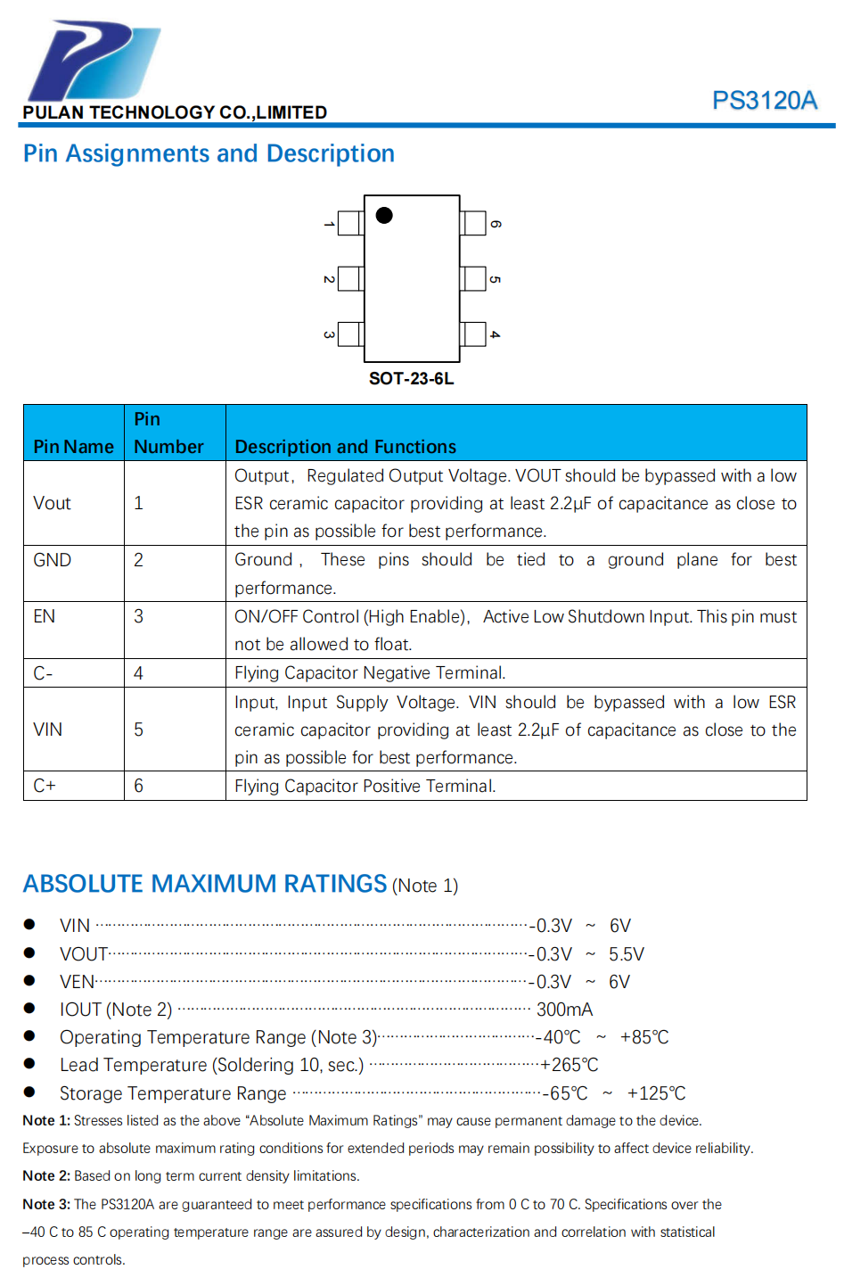 PS3120A-2.png